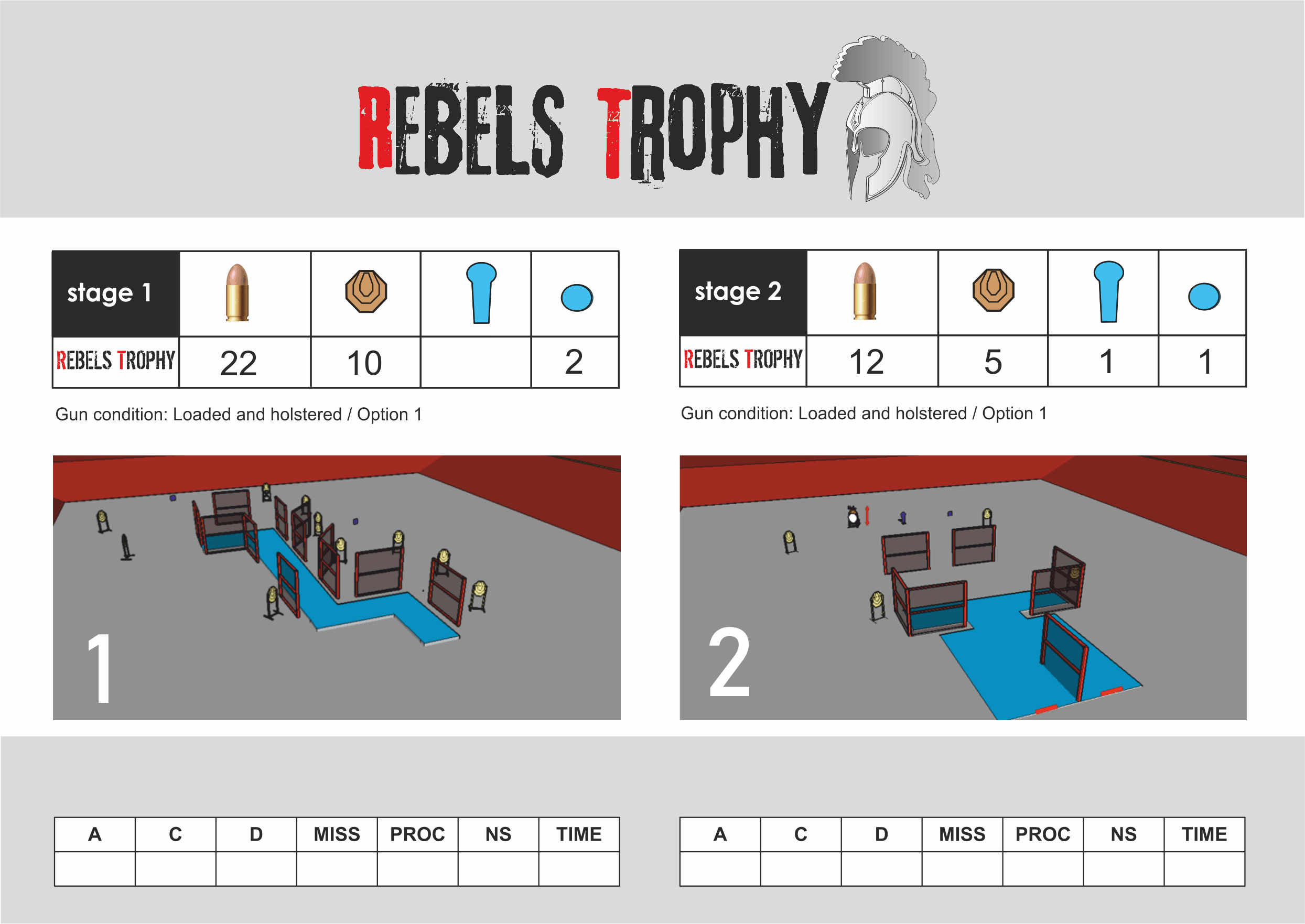 RebelsTrophy 2022 stage