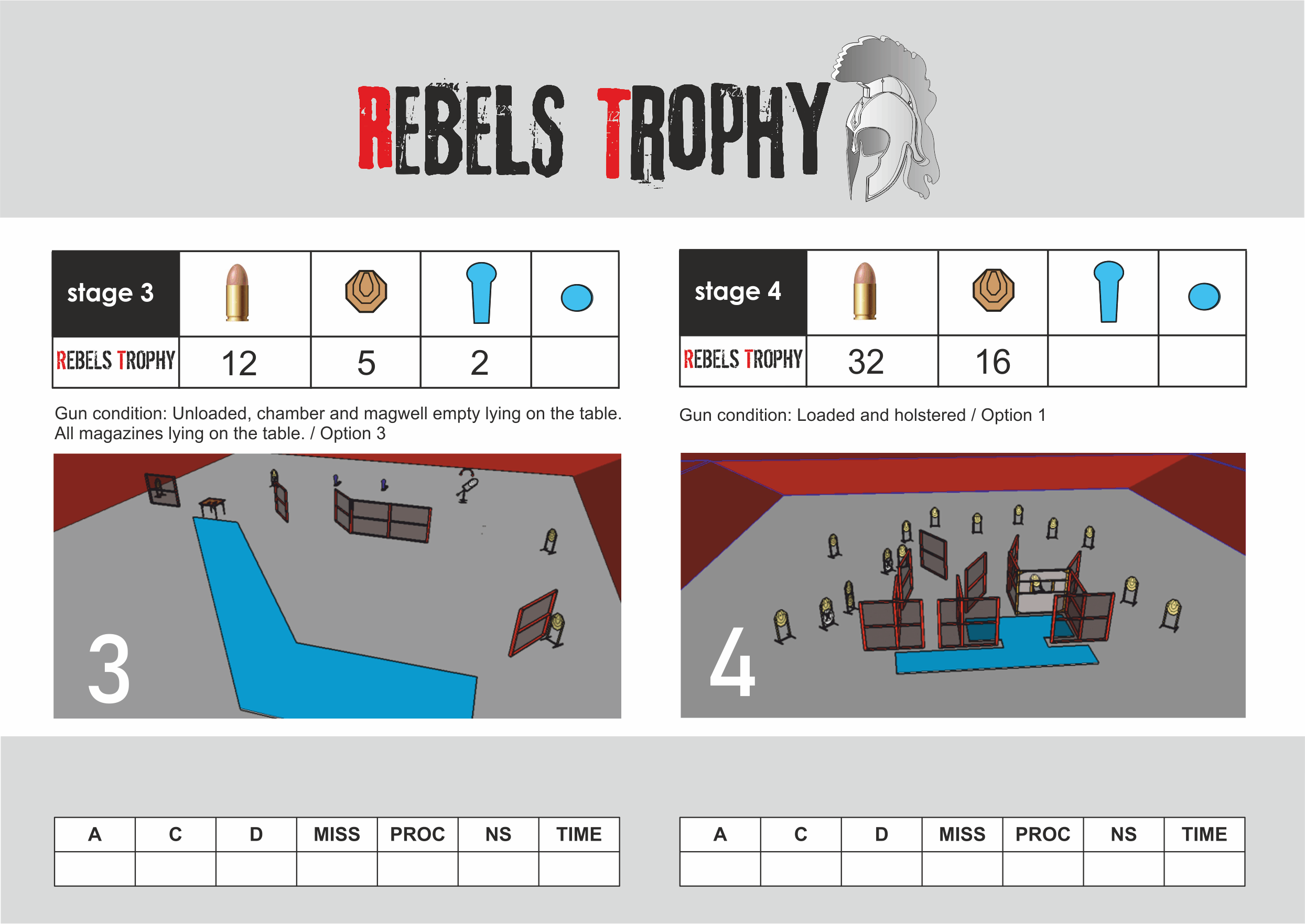 RebelsTrophy 2022 stage