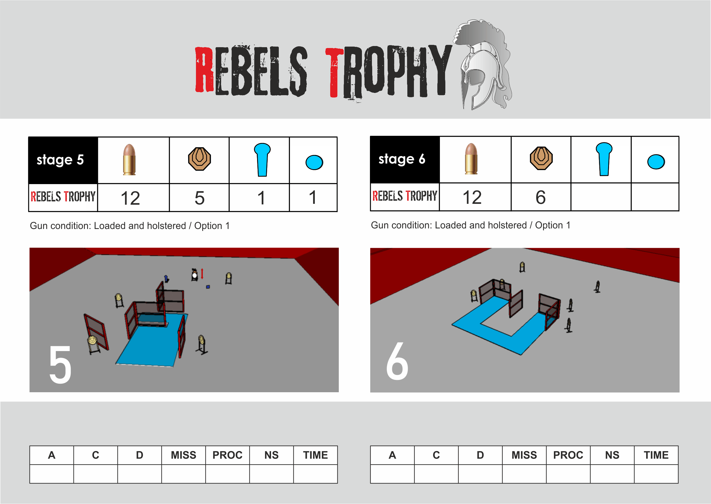 RebelsTrophy 2022 stage