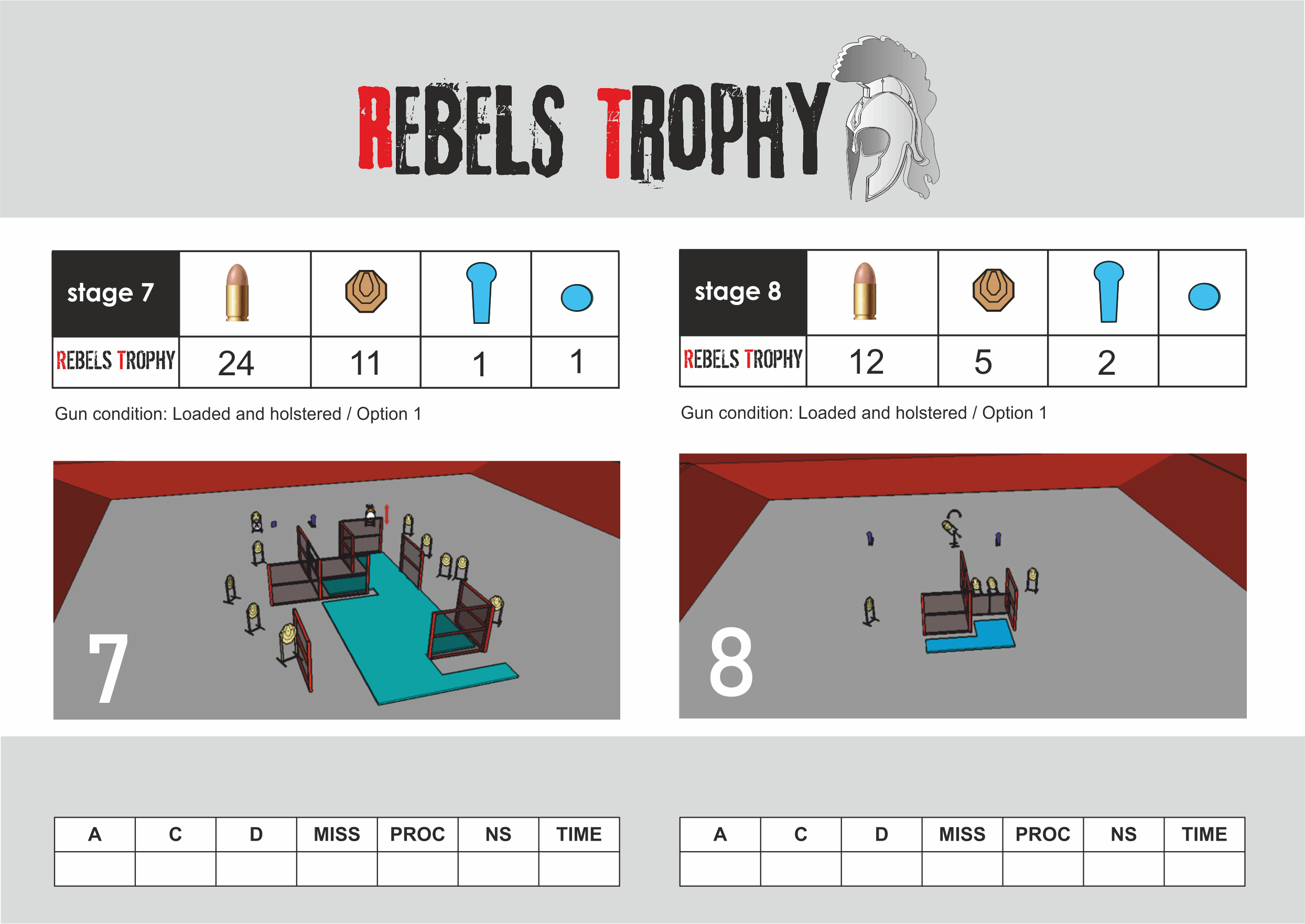 RebelsTrophy 2022 stage
