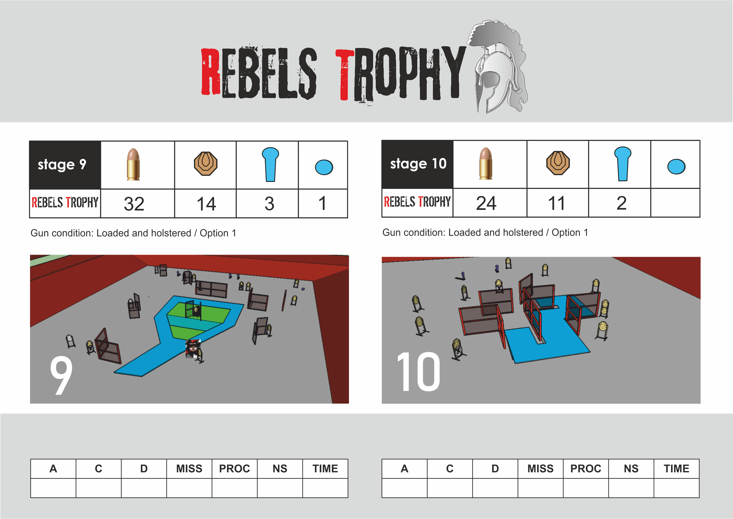 RebelsTrophy 2022 stage