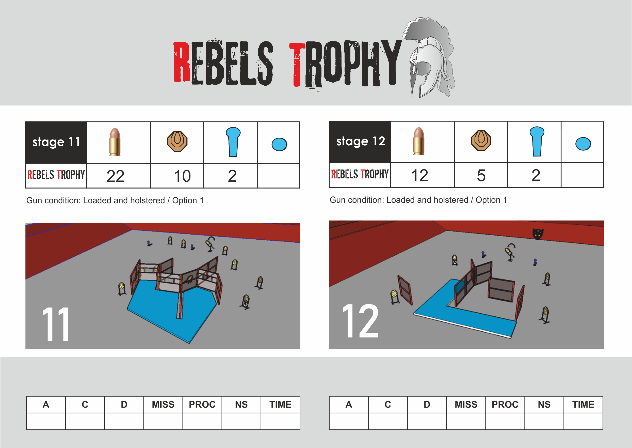 RebelsTrophy 2022 stage