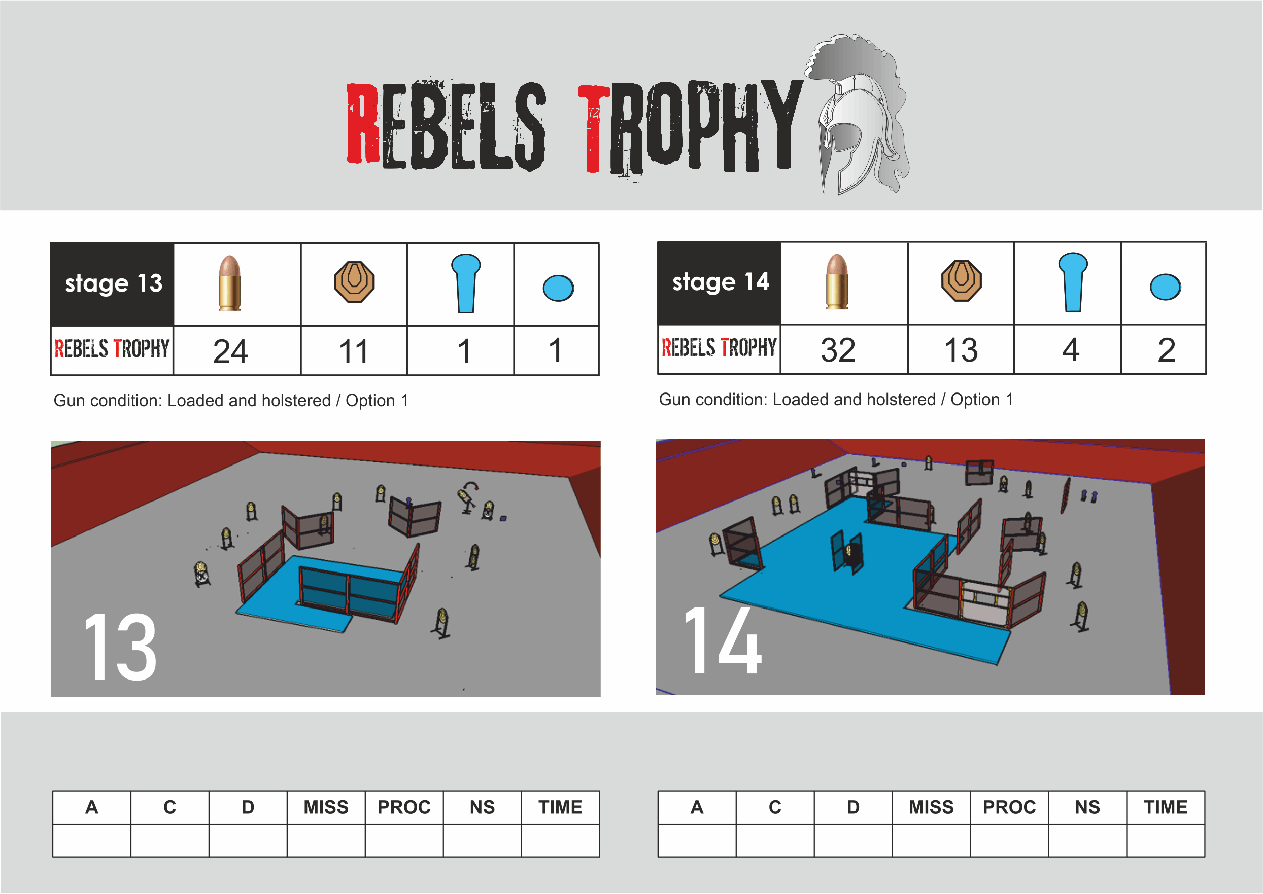 RebelsTrophy 2022 stage
