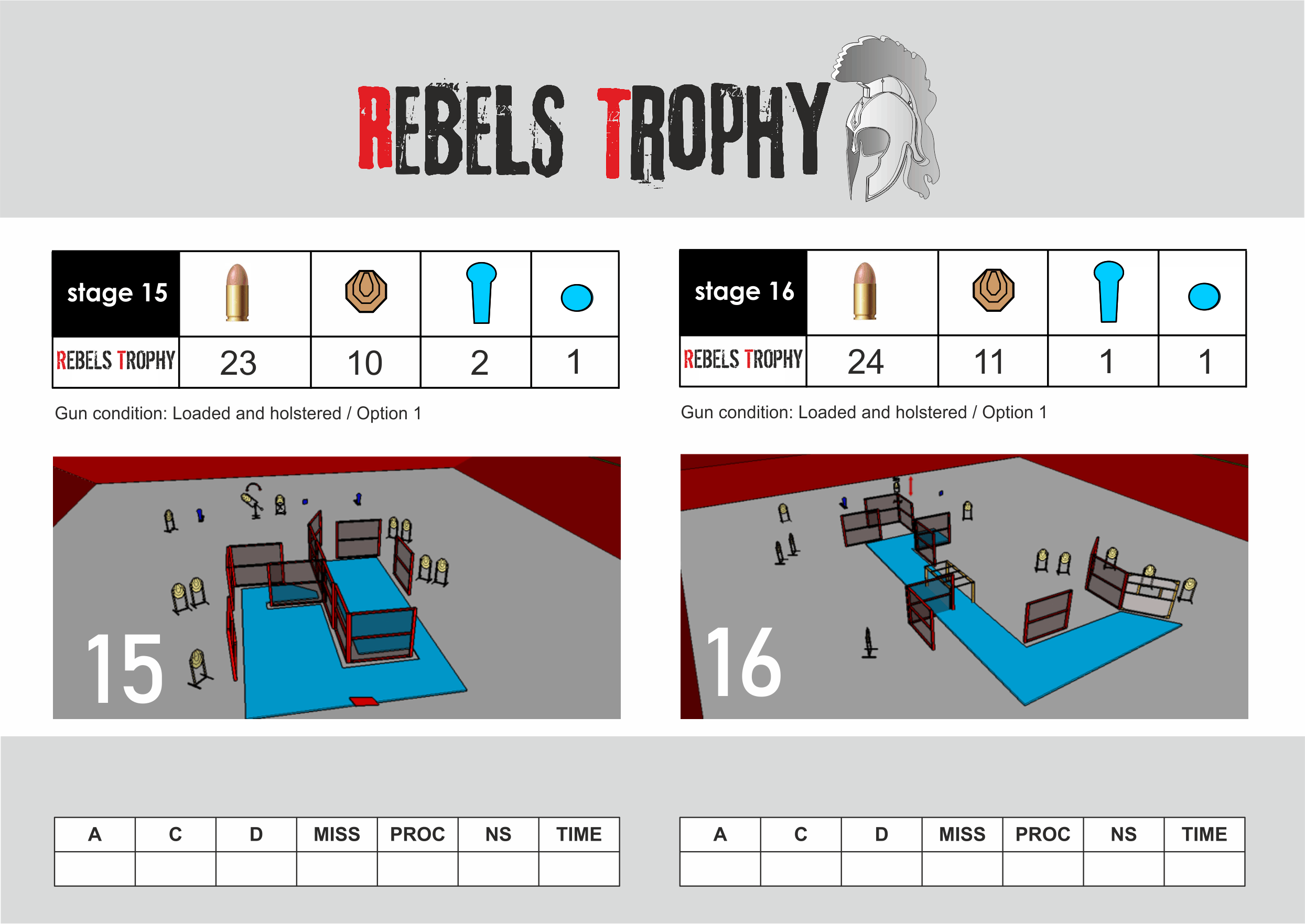 RebelsTrophy 2022 stage