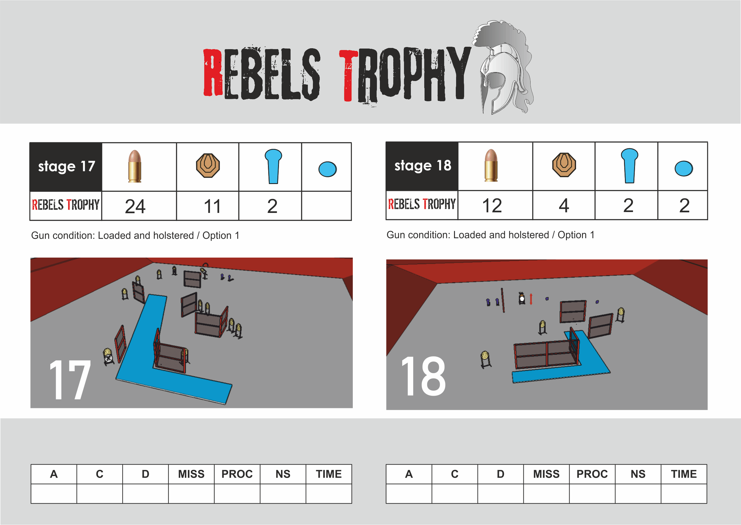 RebelsTrophy 2022 stage