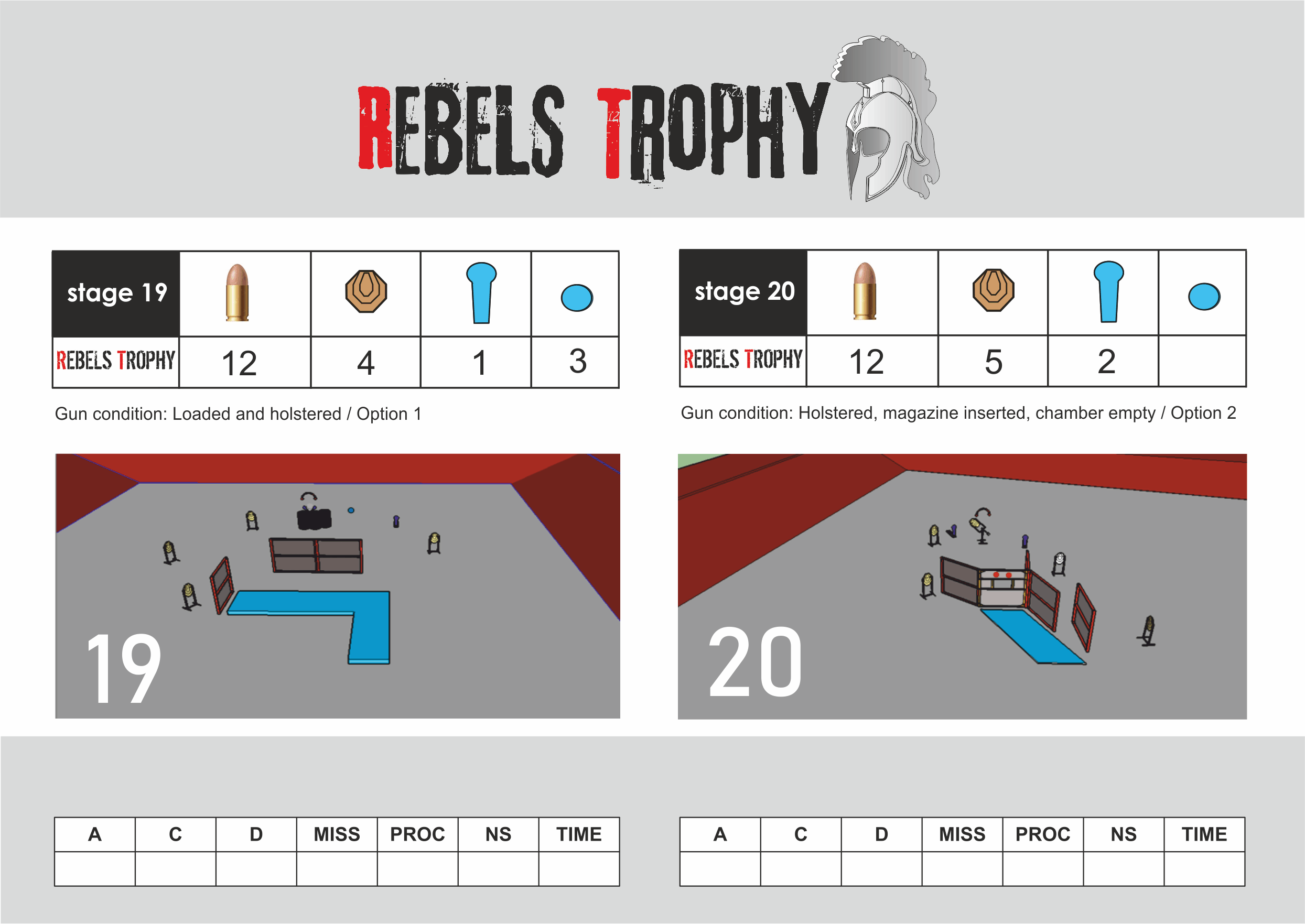 RebelsTrophy 2022 stage